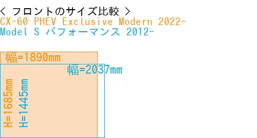 #CX-60 PHEV Exclusive Modern 2022- + Model S パフォーマンス 2012-